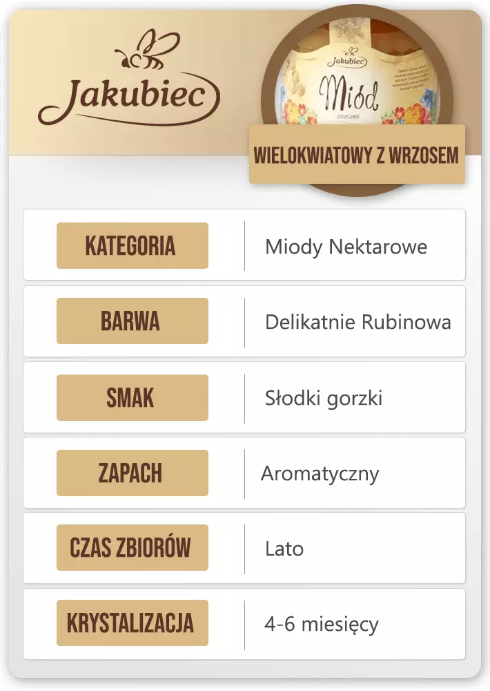 wielokwiat z wrzosem cechy jakubiec (Copy).webp