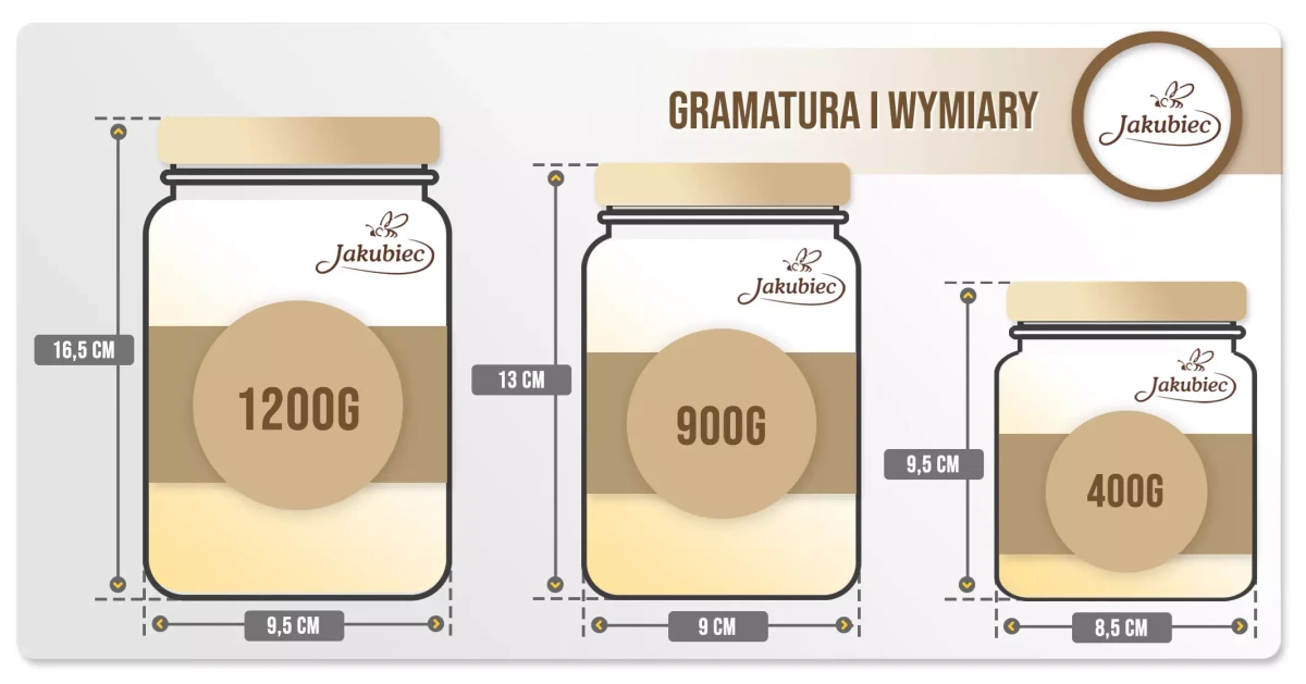 jakubiec gramatura (Copy).webp