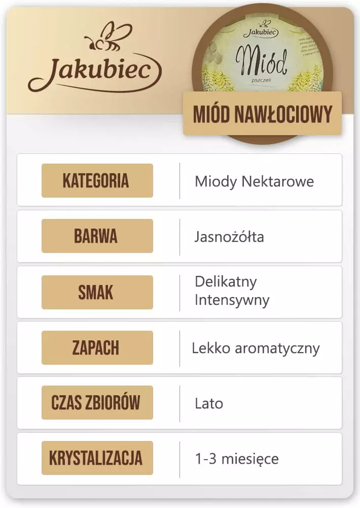 nałociowy jakubiec cechy (Copy).webp