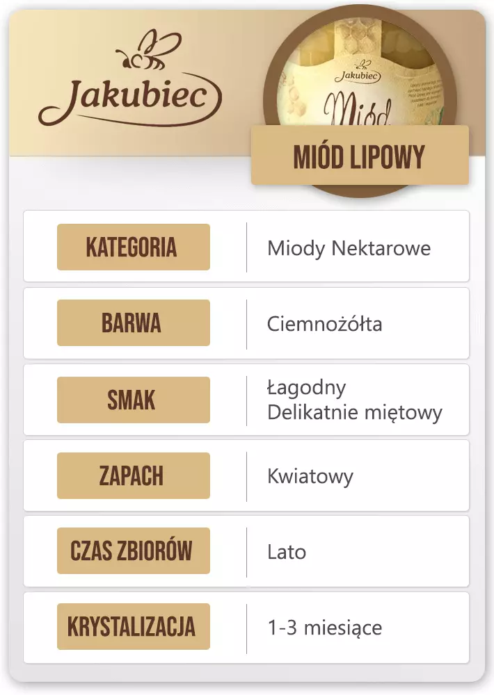 lipowy jakubiec cechy (Copy).webp
