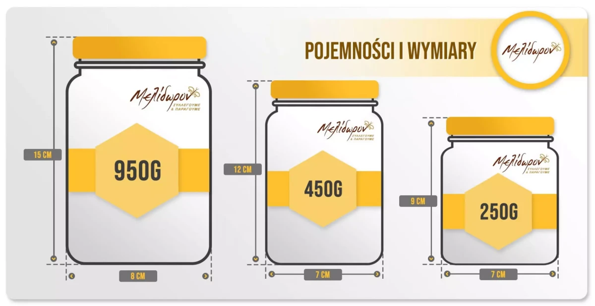 miod grecki zestawienie wielkosci (Copy).webp